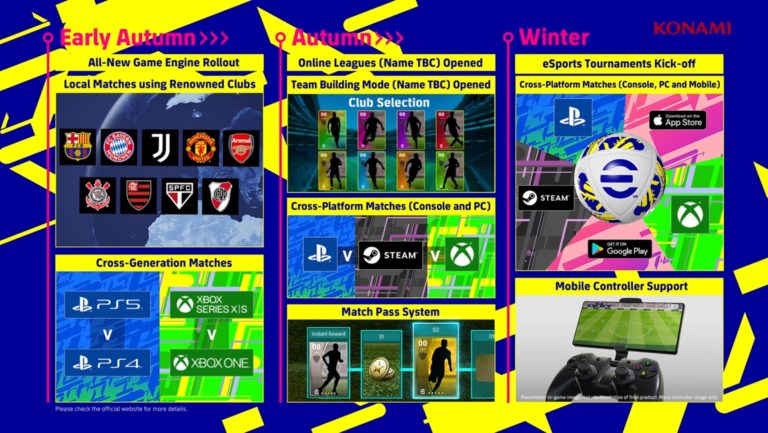 download efootball ps5 for free