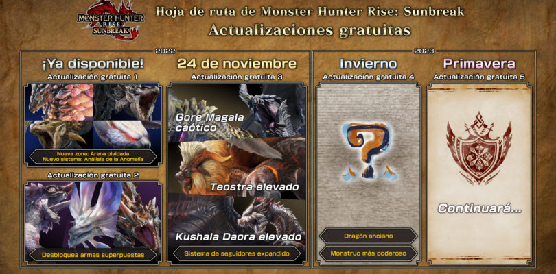 Desvelados nuevos enemigos y contenidos en la tercera actualización gratuita del título de Monster Hunter Rise: Sunbreak