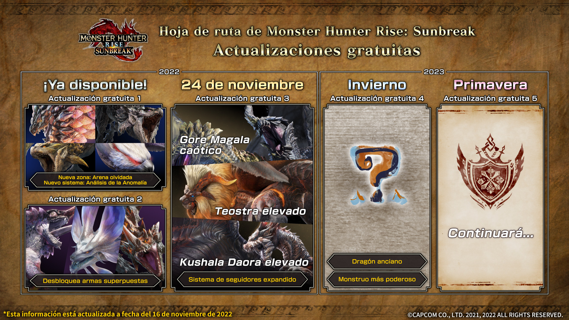 Diablos (Monster Hunter World): Localización, Recompensas - Lista de  Monstruos - Guía Monster Hunter World (2023) ▷ Trucos y Consejos