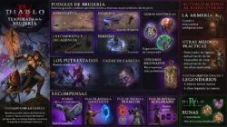 Diablo IV – Temporada de la Hechicería – Entrevista Desarrolladores