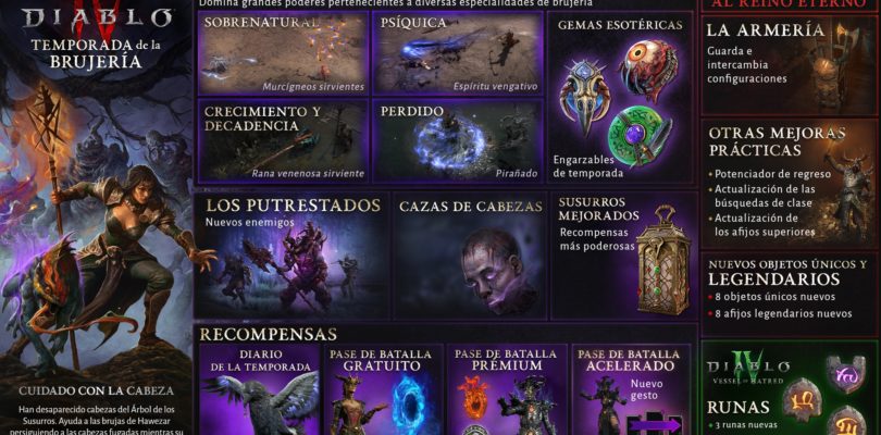 Diablo IV – Temporada de la Hechicería – Entrevista Desarrolladores